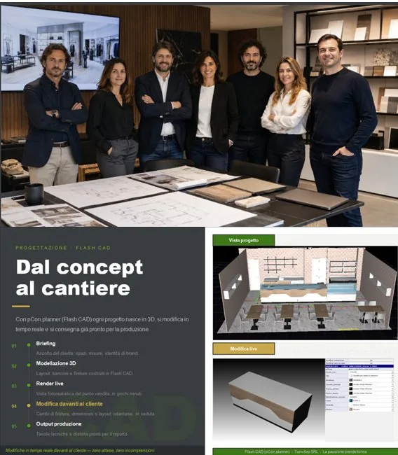 Team Turn-Key al lavoro
